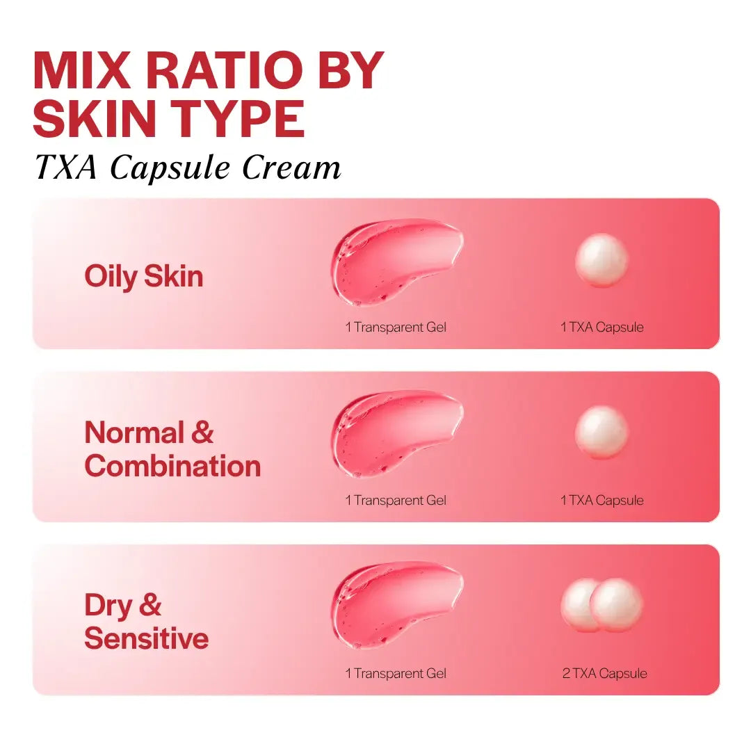 SPOTLESS TXA CAPSULE CREAM ( IMPORTED )